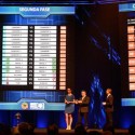 Emelec, Liga de Quito, Universidad Católica y Liga de Loja conocen sus rivales en Copa Sudamericana