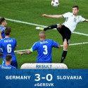 (VIDEO) Alemania venció 3-0 a Eslovaquia y avanzó a cuartos de la Euro