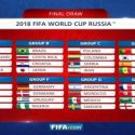 (VIDEO) La “simulación” del sorteo del Mundial Rusia 2018 por la FIFA