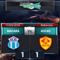 Aucas se llevó un punto de Ambato ante Macará