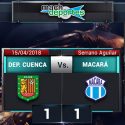 (VIDEO) Deportivo Cuenca y Macará solo pudieron empatar