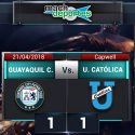 (VIDEO) Universidad Católica rescató un empate de su visita a Guayaquil City