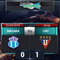 (VIDEO) Liga de Quito se llevó un agónico triunfo ante Macará