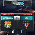 (VIDEO) Liga de Quito derrotó a Barcelona en Guayaquil y es el nuevo puntero