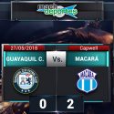 (VIDEO) Macará se llevó la victoria ante en Guayaquil City en su campo