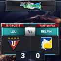 (VIDEO) Goleada de Liga de Quito goleó a Delfín para liderar en solitario el torneo