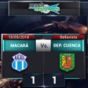 (VIDEO) Macará solo pudo empatar en Ambato ante Deportivo Cuenca