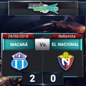(VIDEO) Macará derrotó sin problemas a El Nacional en el Bellavista