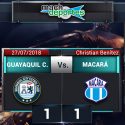 (VIDEO) Guayaquil City y Macará no pasaron del empate en el Christian Benítez