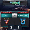(VIDEO) Liga de Quito venció a Universidad Católica y está a un punto de ganar la etapa