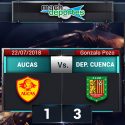 (VIDEO) Aucas perdió como local ante Deportivo Cuenca