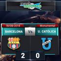 (VIDEO) Barcelona ganó a Universidad Católica en honor a los 12 hinchas fallecidos