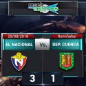 El Nacional fue categórico en el triunfo ante Deportivo Cuenca en Sangolquí