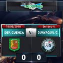 (VIDEO) Deportivo Cuenca y Guayaquil City no pasaron del empate
