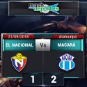 (VIDEO) Macará derrotó a El Nacional y es líder en solitario