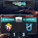 (VIDEO) Universidad Católica derrotó a El Nacional y se metió en la pelea de nuevo por la etapa