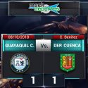 (VIDEO) Empate entre Guayaquil City y Deportivo Cuenca en el «Chucho» Benítez
