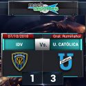 (VIDEO) Triunfo de visitante de Universidad Católica sobre Independiente