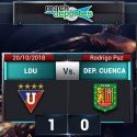 (VIDEO) Liga de Quito venció a Deportivo Cuenca y se mantiene en la pelea por el liderato