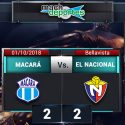 (VIDEO) El Nacional se llevó un empate de su visita a Macará en Ambato