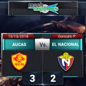 (VIDEO) Aucas se impuso a El Nacional y se acerca a Macará en la punta