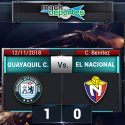 Guayaquil City venció a El Nacional y lo complica en la parte baja