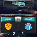 (VIDEO) Aucas se impuso a Macará y lo complica en su pelea por el campeonato