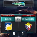 (VIDEO) Goleada de Delfín sobre El Nacional para clasificar a Copa Libertadores