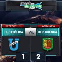 Universidad Católica perdió como local en el Atahualpa ante Deportivo Cuenca