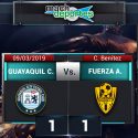 (VIDEO) Tibio empate entre Guayaquil City y Fuerza Amarilla