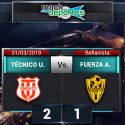 (VIDEO) Primer triunfo de Técnico Universitario en el año, ante Fuerza Amarilla