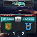 (VIDEO) Deportivo Cuenca no pudo de local ante Universidad Católica