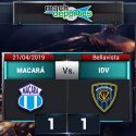 (VIDEO) Empate de Independiente en su visita a Macará para mantener la punta