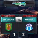 Macará se llevó la victoria de su visita a Deportivo Cuenca en la apertura de la fecha 13