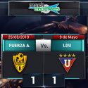 (VIDEO) Liga de Quito solo pudo empatar ante Fuerza Amarilla en Machala