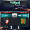(VIDEO) Deportivo Cuenca se llevó un empate de su visita a Liga de Quito