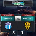 (VIDEO) Macará venció sin problemas por goleada a Fuerza Amarilla