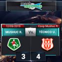 Mushuc Runa no pudo de local ante Técnico Universitario en Echaleche