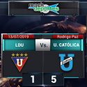 (VIDEO) Liga de Quito cayó por goleada en su estadio ante Universidad Católica