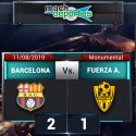 (VIDEO) Barcelona sufrió, pero pudo ganarle a Fuerza Amarilla