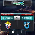 (VIDEO) Universidad Católica venció en el Atahualpa a El Nacional y se mantiene en la pelea