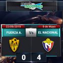(VIDEO) Goleada de visitante de El Nacional en Machala ante Fuerza Amarilla