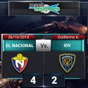 (VIDEO) El Nacional goleó a Independiente del Valle en Cayambe