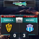 (VIDEO) Macará se impuso por goleada a Fuerza Amarilla en Machala
