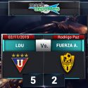 (VIDEO) Liga de Quito se impuso por goleada a Fuerza Amarilla con equipo alterno