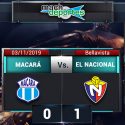 (VIDEO) Macará perdió en Ambato ante El Nacional en la última fecha