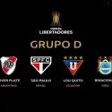 (OFICIAL) Días y horarios de los partidos de LDUQ en Libertadores