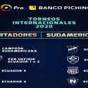 (TUIT) Definidos los cupos internacionales 2020